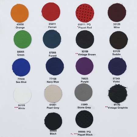 Salli Swing Fit - эргономичный стул врача-стоматолога, с дополнительной регулировкой расстояния между половинками сиденья