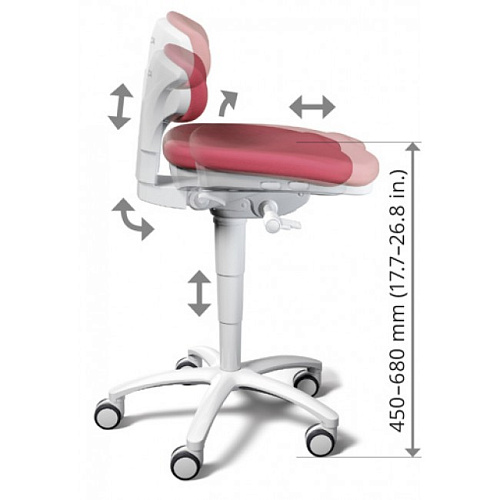 Planmeca Lumo - стул врача-стоматолога