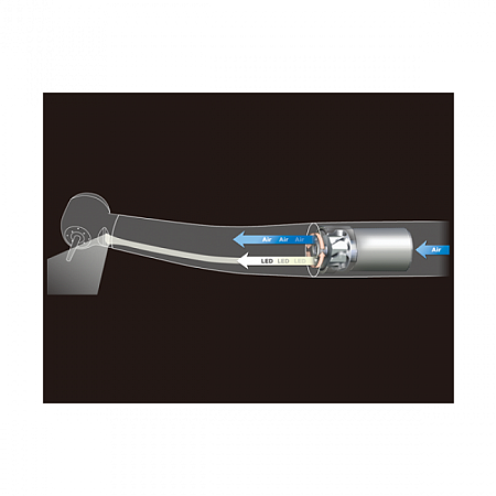 DynaLED M600LG B2 – турбинный наконечник со стандартной головкой с оптикой