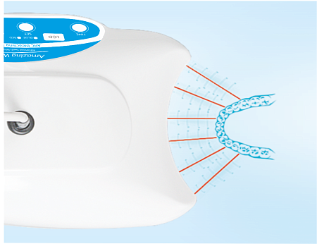 Amazing White Topaz 3000 Arc - светодиодная лампа для отбеливания